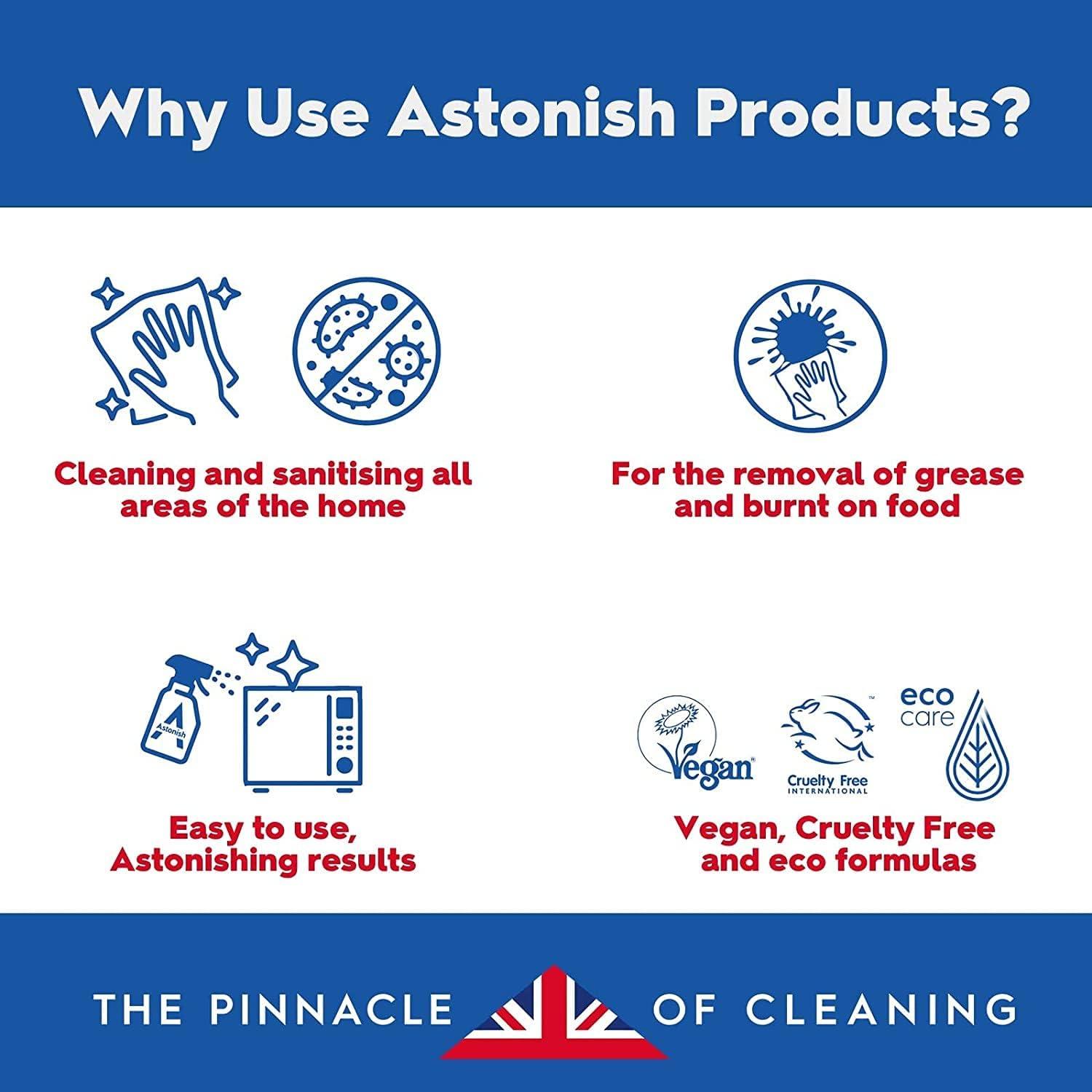 image:imageAstonish Zesty Lemon Floor Cleaner With Built In Dirt Repelling Technology To Prevent Stains amp Protects Floors From Mud amp Pet Stains Concentrated Mop Solution For Tiles amp Sealed Wood 1 Liter BottleLemon