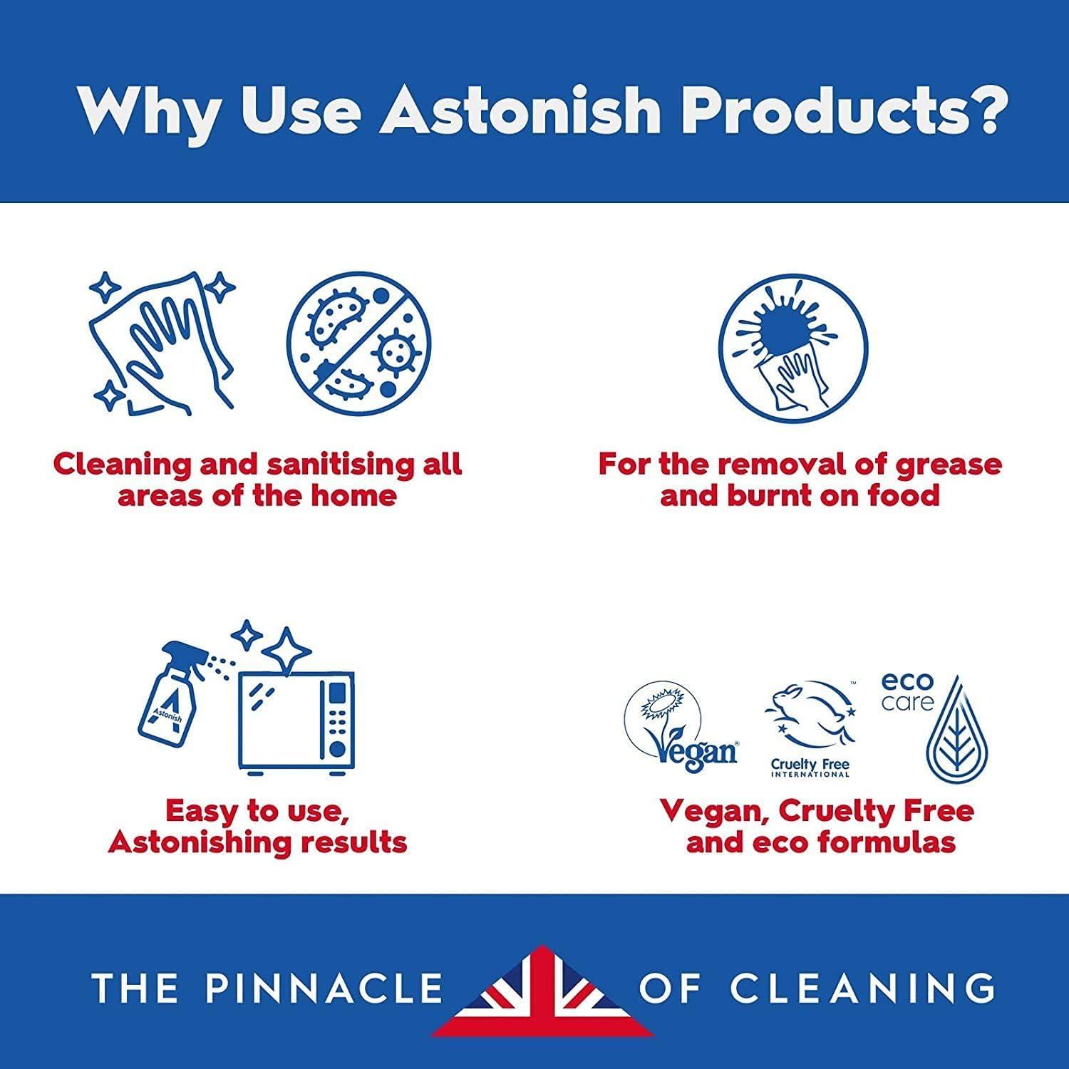 image:imageAstonish Daily Shower Shine White Lilies Cleaning Spray 3 Pack No Scrub After Shower Spray Foam Prevents Watermarks amp Buildup CrueltyFree Household Cleaning Products750ml Spray Bottles2536 Fl Oz Pack of 3